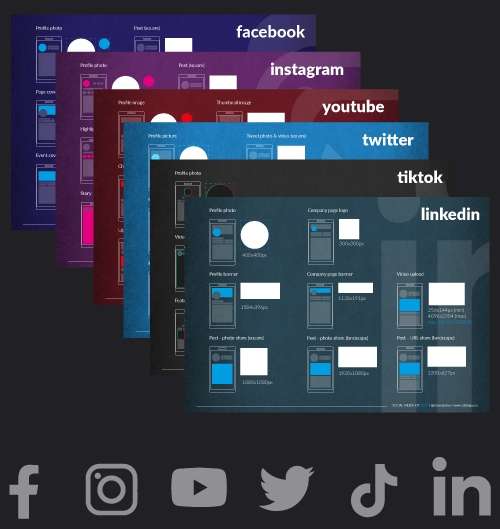 Social Media Kit 2023 - The Useful Stuff